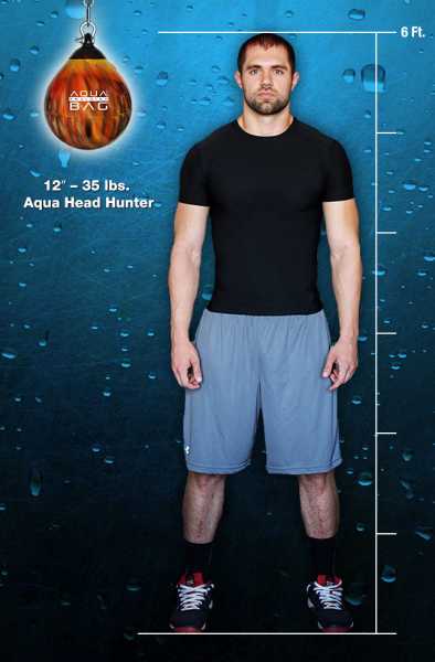 Aqua Headhunter 12" Training Bag Aqua Training Bag