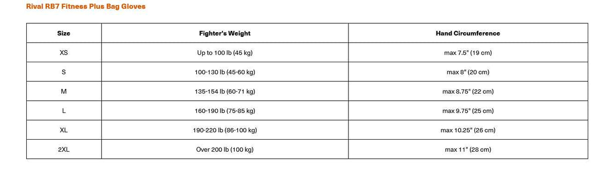 Rival RB7 Fitnessplus Bag Boxing Gloves - Black Gold Rival