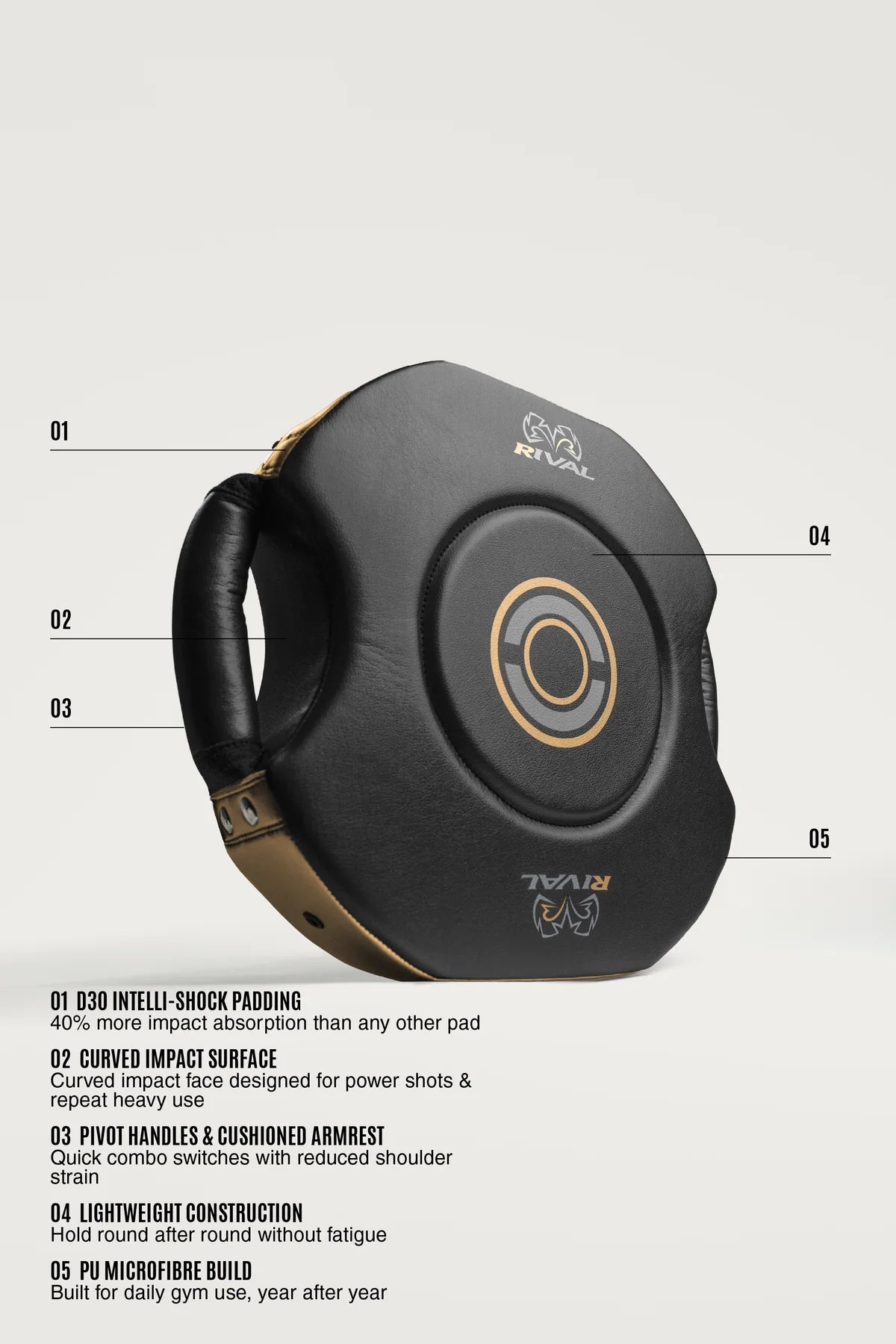 Rival RPS100 Professional Punch Shield