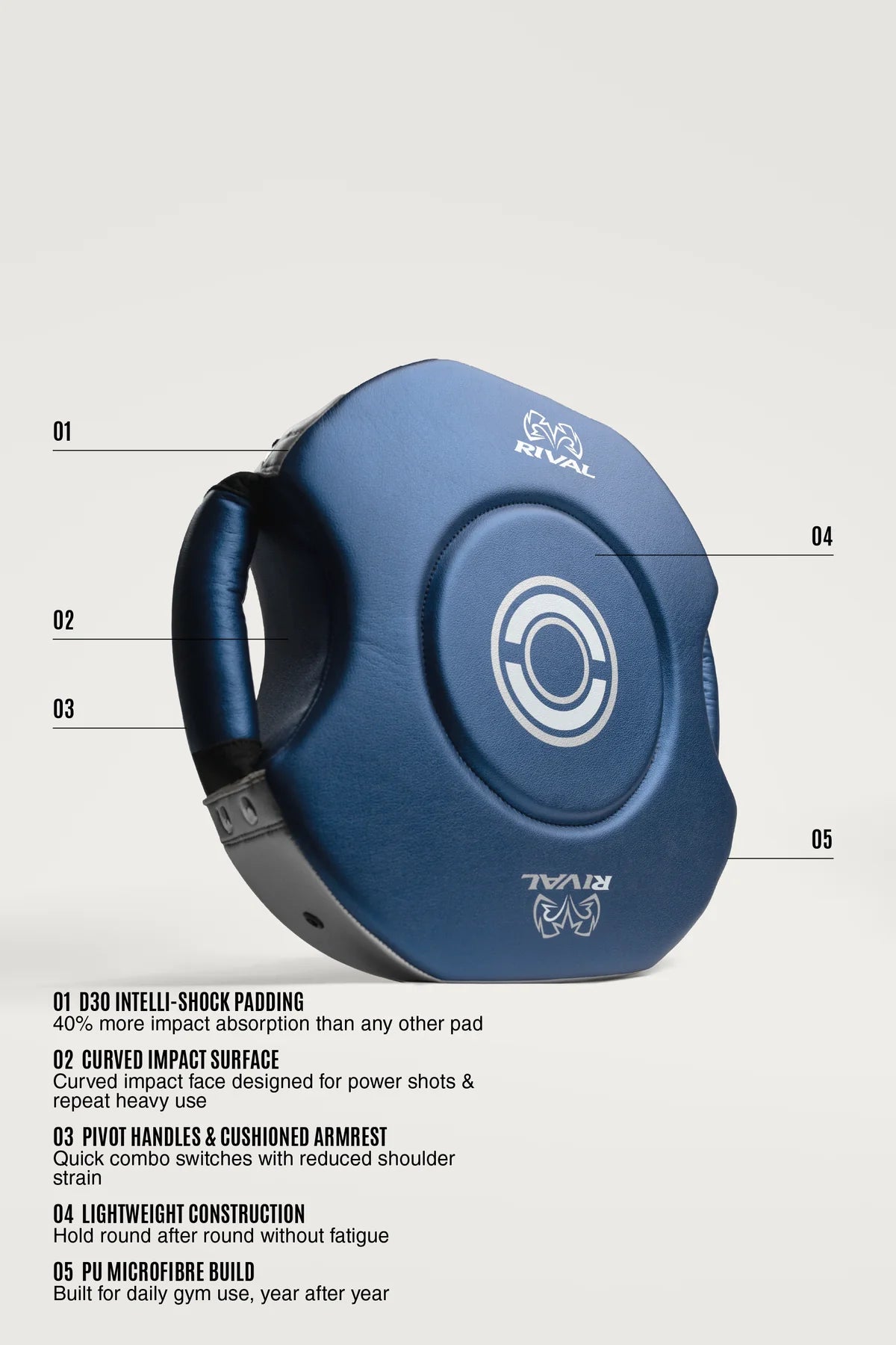 Rival RPS100 Professional Punch Shield