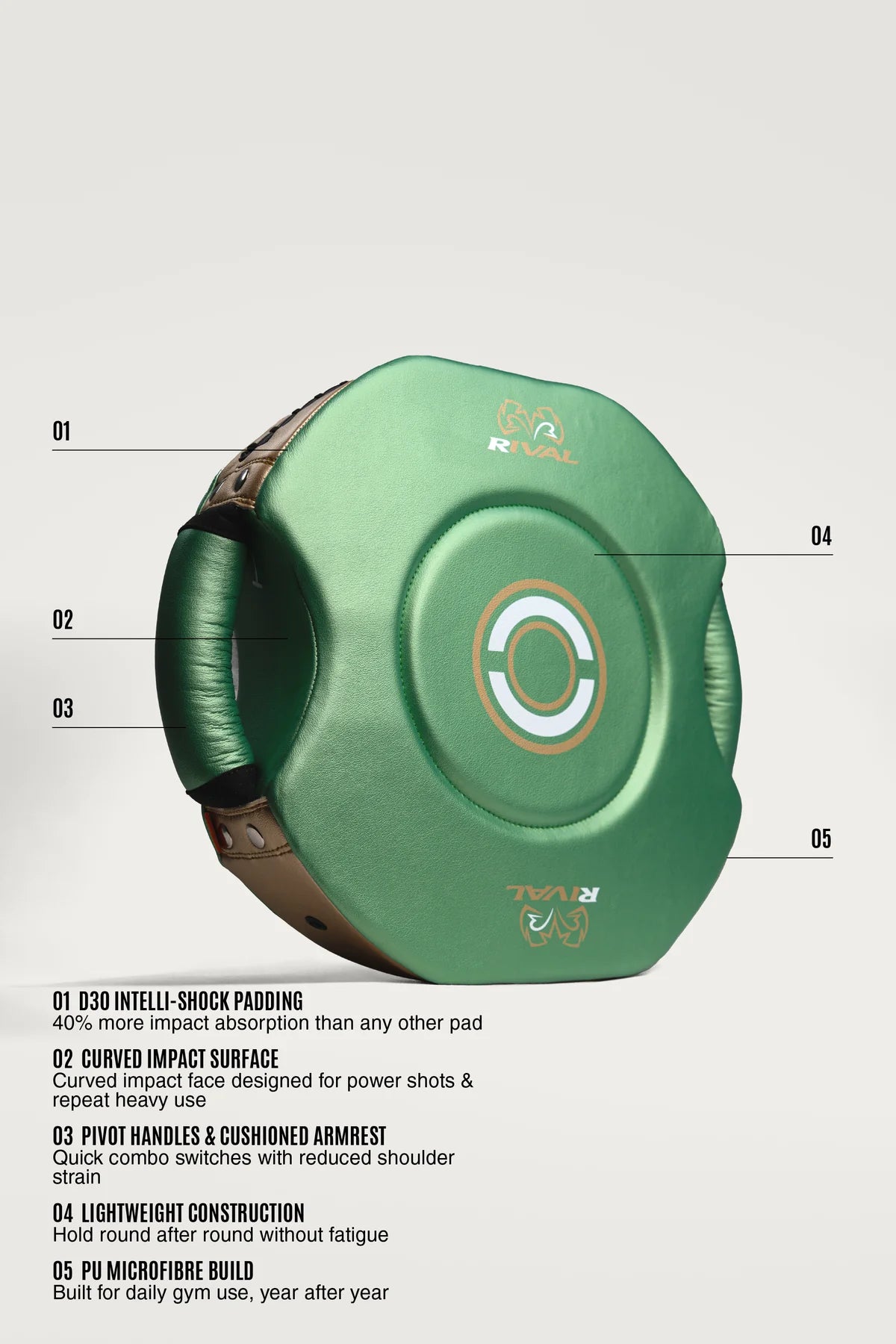 Rival RPS100 Professional Punch Shield