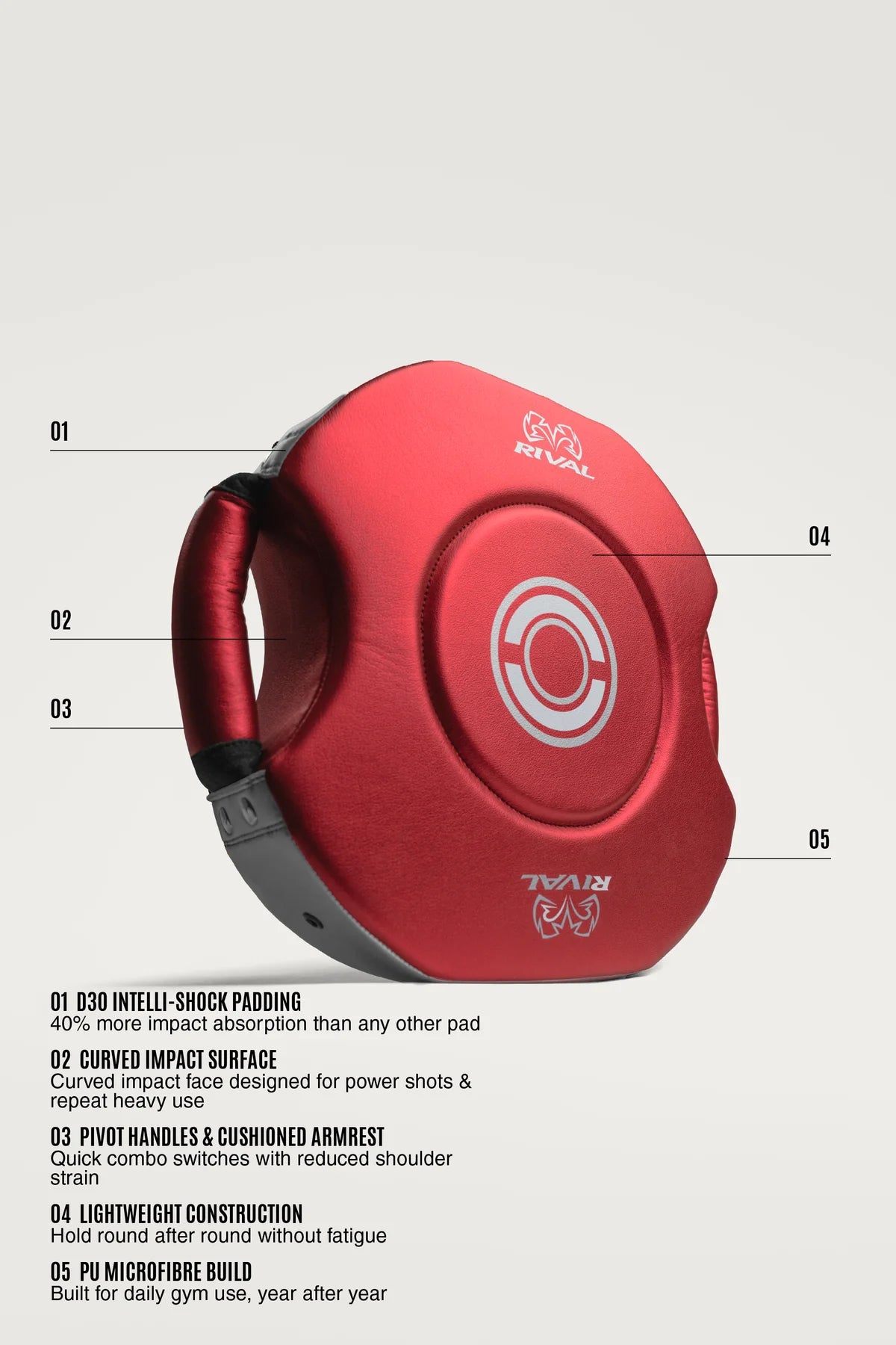 Rival RPS100 Professional Punch Shield