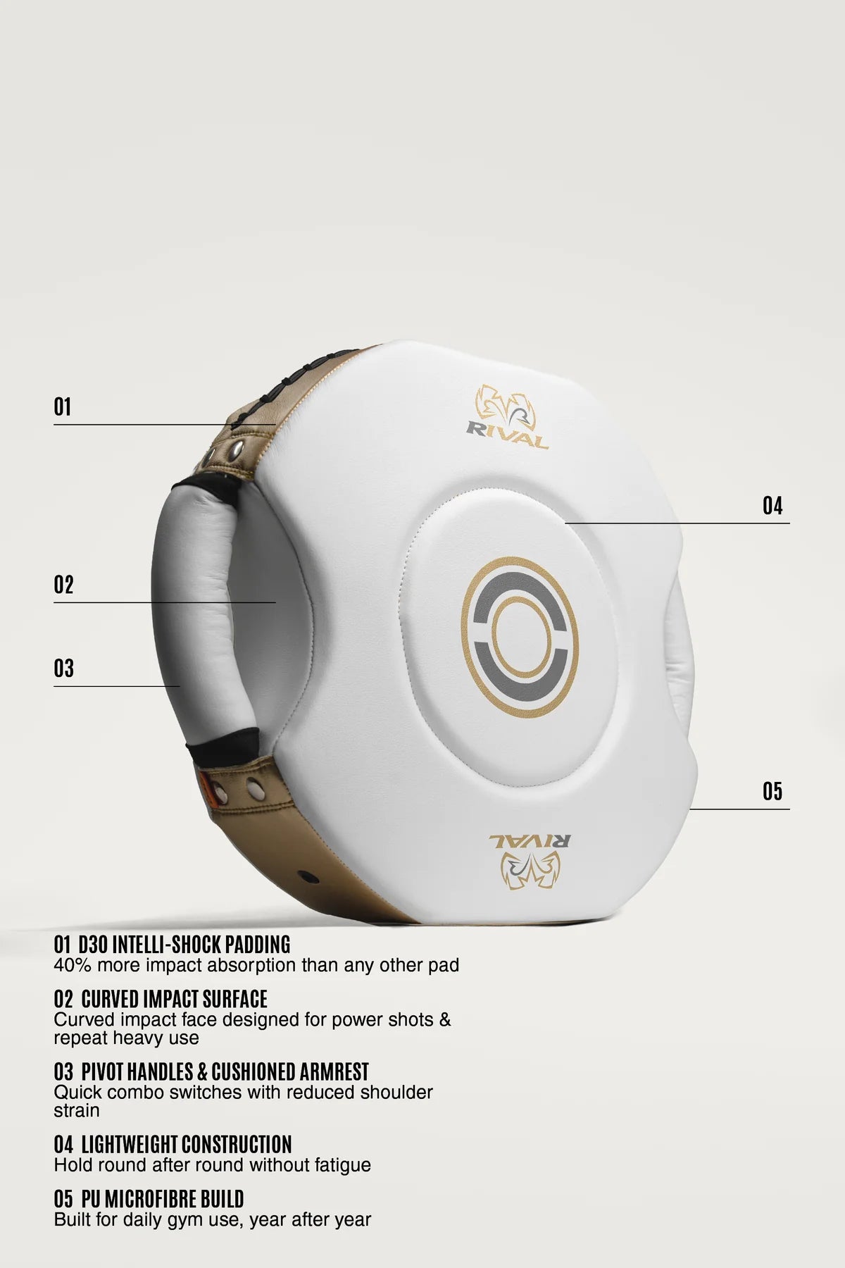 Rival RPS100 Professional Punch Shield
