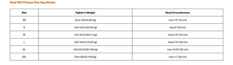 Rival RB7 Fitnessplus Bag Boxing Gloves - Black Gold Rival