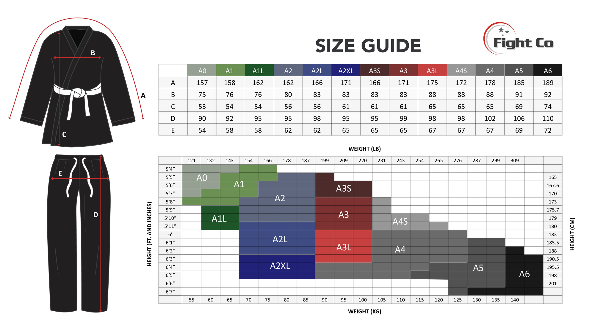 Tatami Mens GI Size Guide 