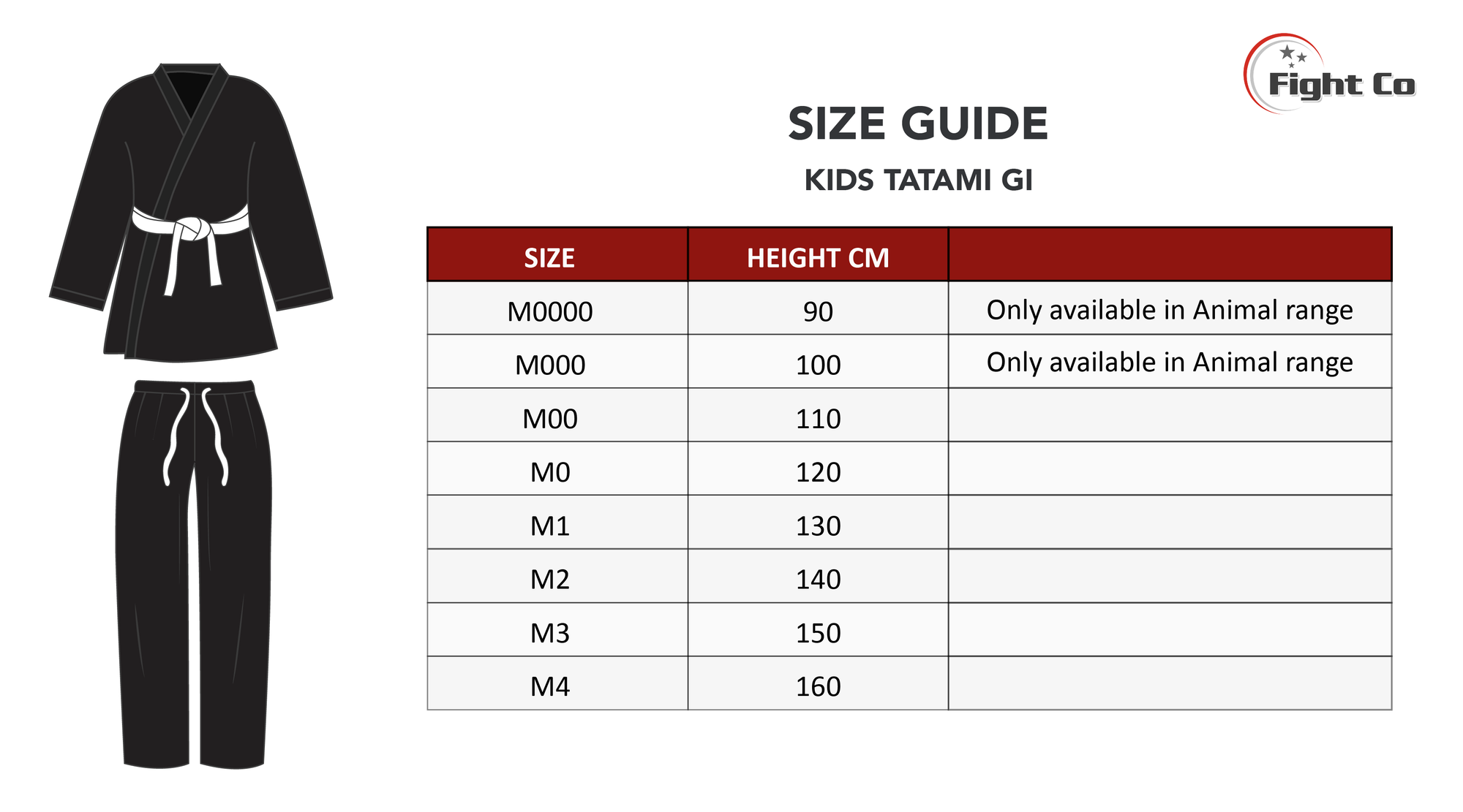 Tatami Kids GI Size Guide 