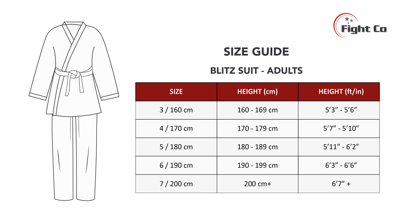 Gi Sizing Guide and Fit Guide  Sanabul